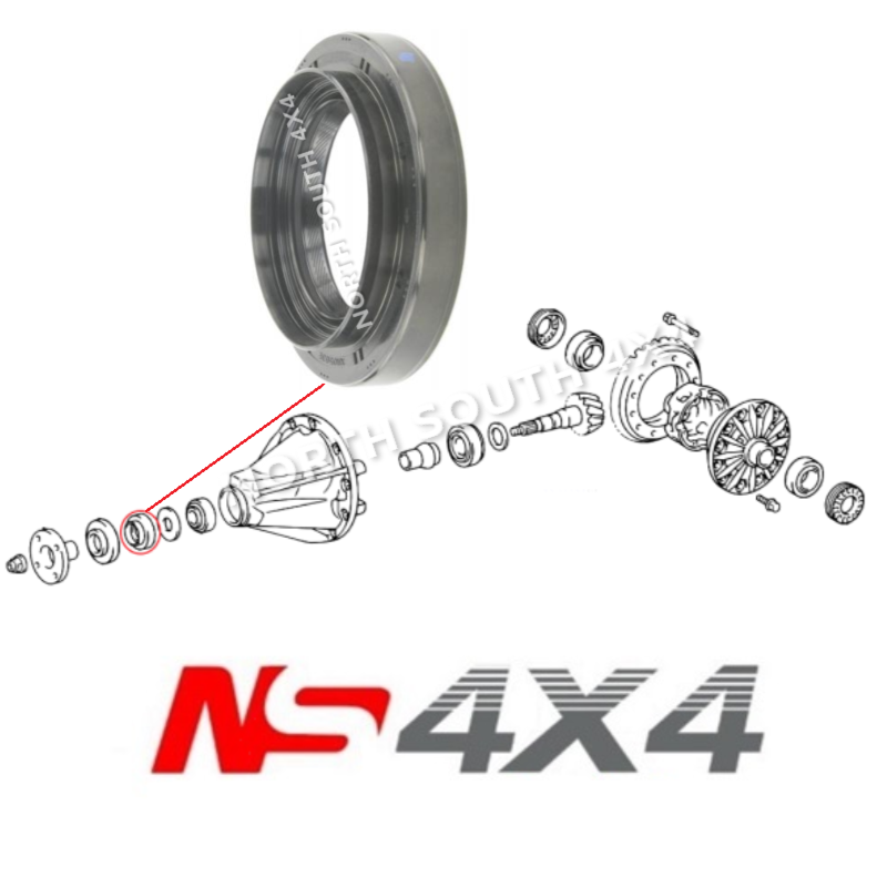 Ns4x4