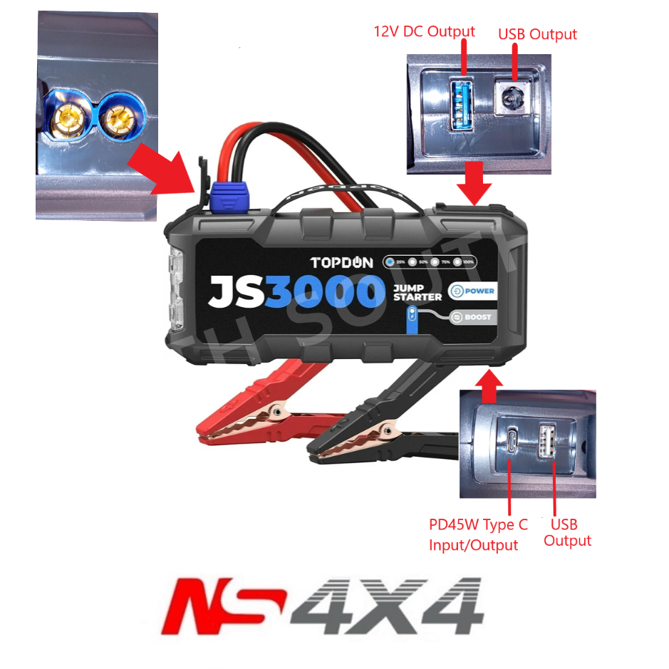 Ns4x4
