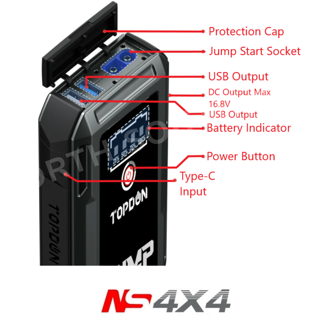 Ns4x4