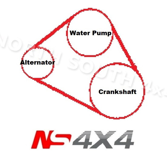 Ns4x4