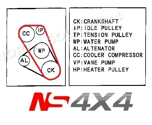 Ns4x4