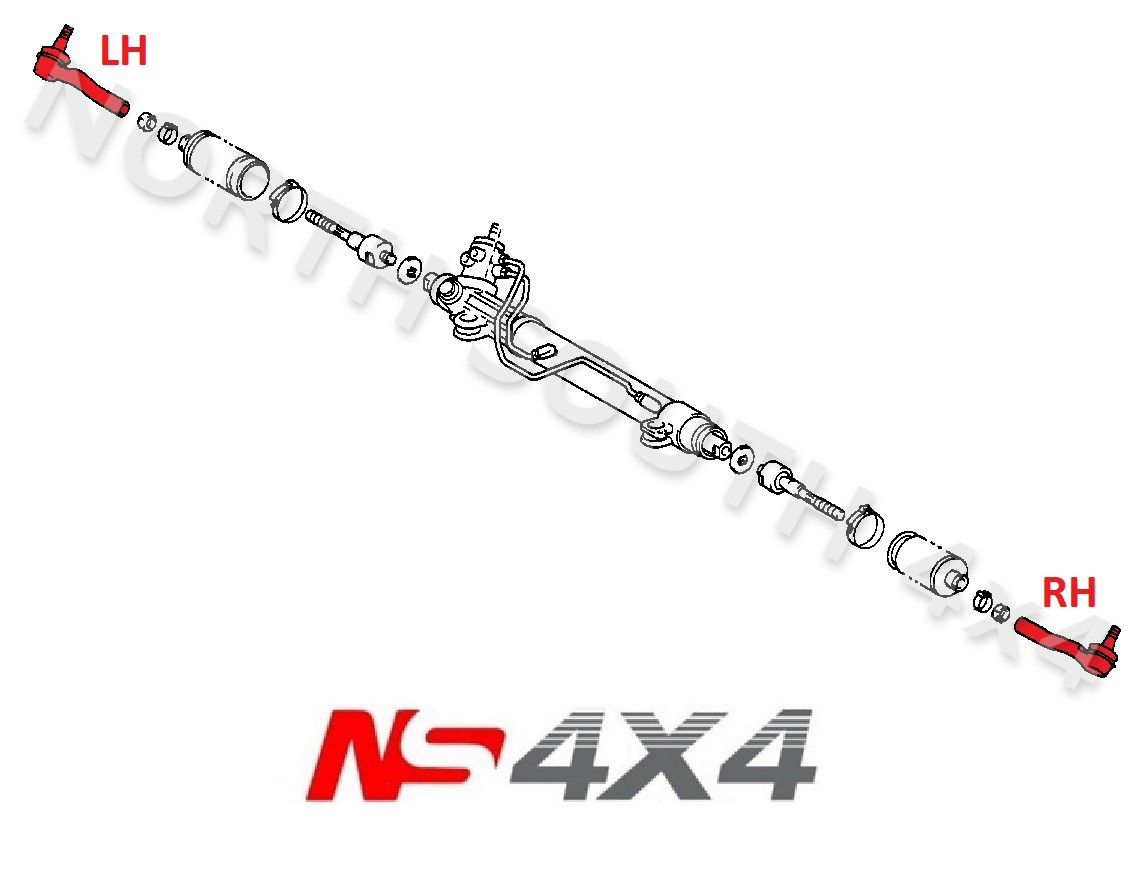 Ns4x4